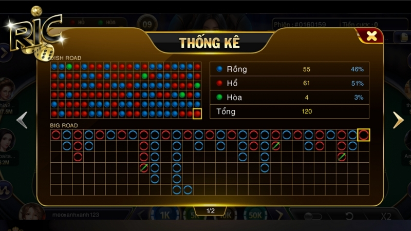 Mẹo chơi game Rồng Hổ Ricwin hiệu quả, thắng lớn