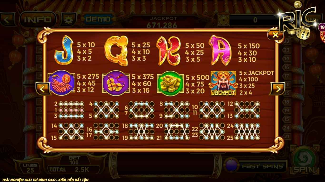 Hướng dẫn chi tiết cách chơi nổ hũ thần tài Ricwin Hướng dẫn chi tiết cách chơi nổ hũ thần tài Ricwin